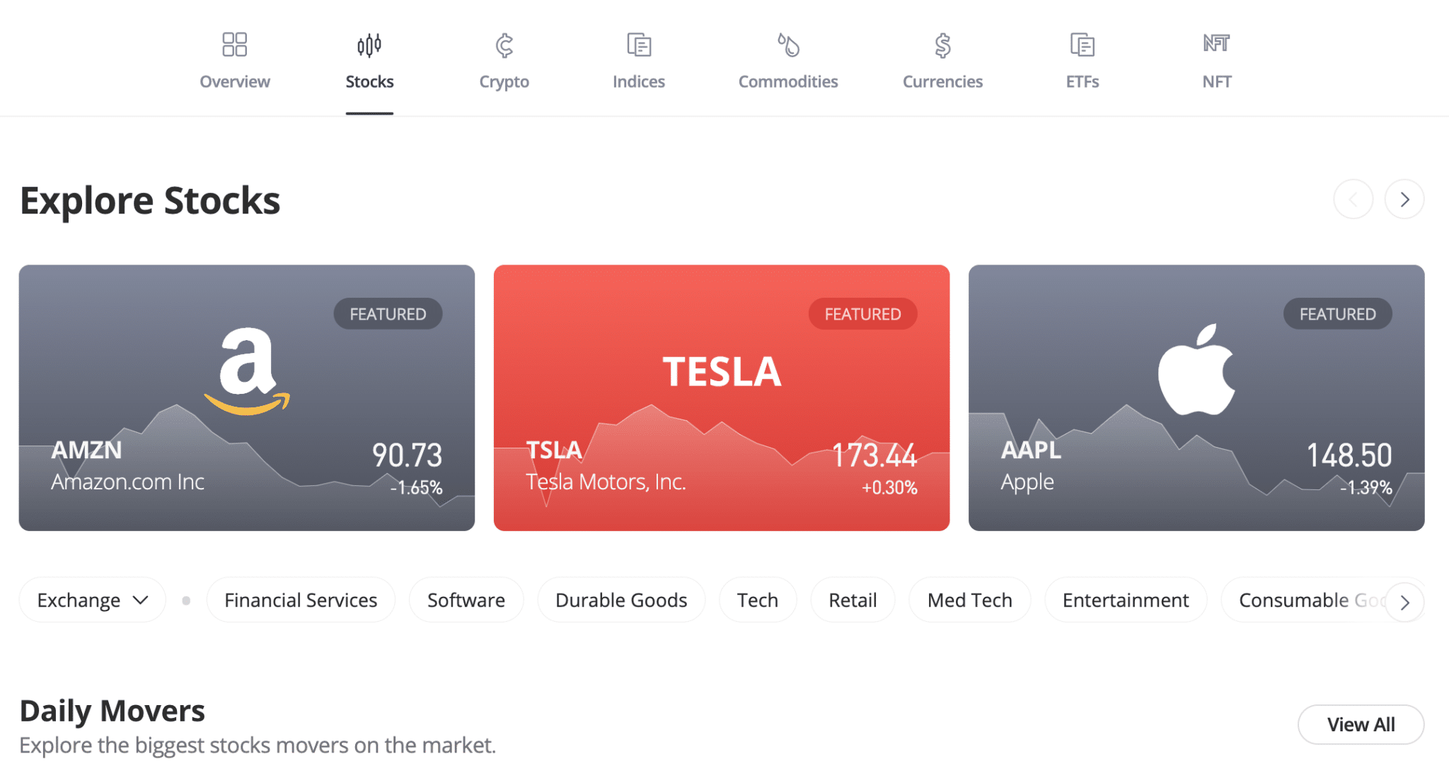 10 Best WallStreetBets Stocks for November 2023