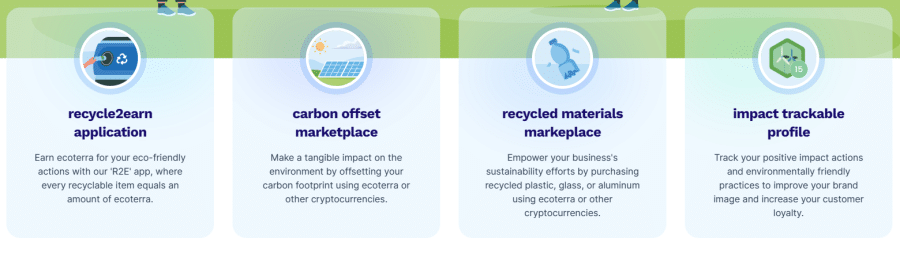 ecoterra quattro punti chiave