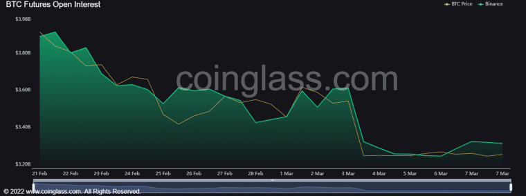 Bitcoin (BTC) Price Analysis: With Powell updating Senate today - what is the Bitcoin Price Prediction? Find out in this BTC Price Analysis!