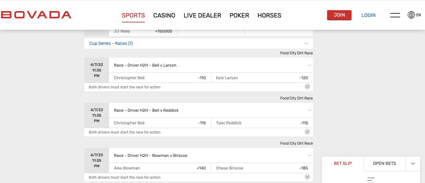 nascar bovada