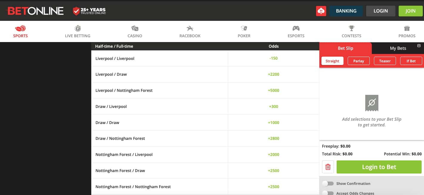 Wire to Wire Bets What is Wire to Wire in Betting?