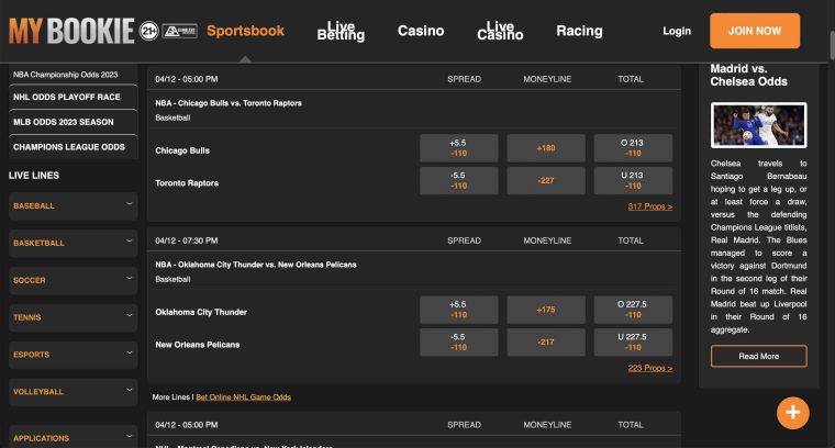 Screenshot of NBA odds from the sportsbook at MyBookie