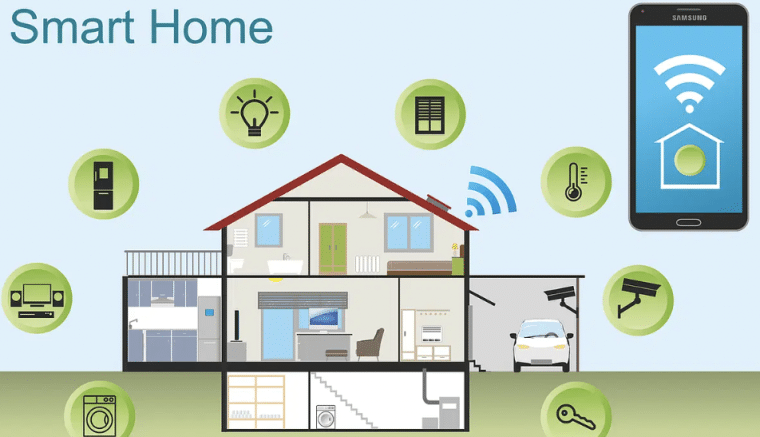 home energy - smart home