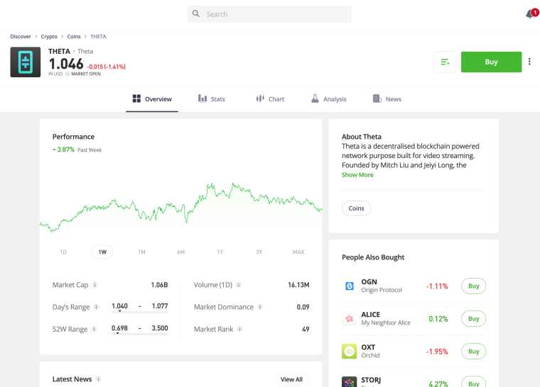 Theta eToro