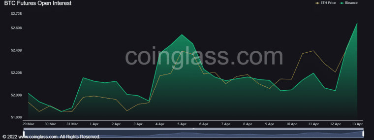 Ethereum enthusiasts, buckle up! The much-anticipated Shapella upgrade is now live, marking a significant milestone in the evolution of the world's second-largest cryptocurrency. For the first time in 28 months, Ethereum stakers can finally withdraw their staked ETH, thanks to the combined Shanghai and Capella forks. This groundbreaking development has the crypto community buzzing, and it's time for you to find out how it affects the price of Ethereum. As you dive into our detailed price analysis and prediction, you'll uncover the implications of Shapella on the market, from potential staker exodus to increased staking participation. Is Ethereum poised for a price surge, or will the market fall as validators cash out their stake? This comprehensive analysis will help you stay ahead of the curve and make informed decisions about your Ethereum investments. Don't miss out on the opportunity to understand the impact of Shapella on Ethereum's future trajectory. 