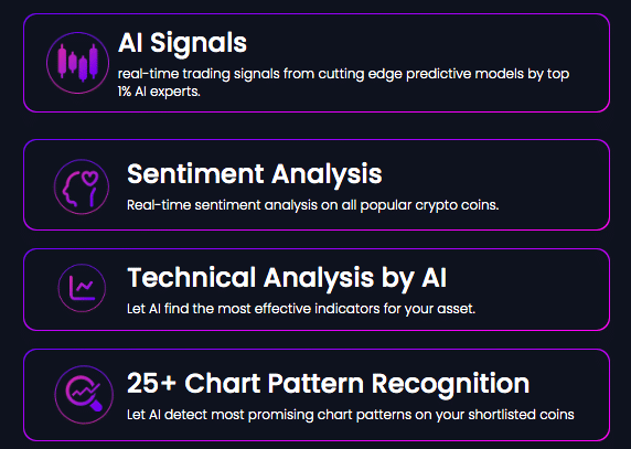 yPredict features