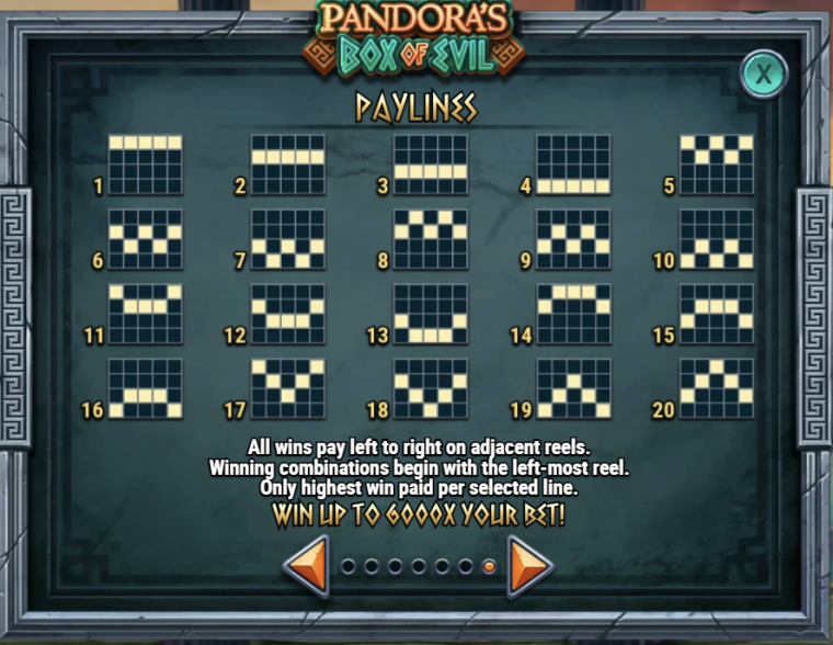 Pandora's Box Paylines