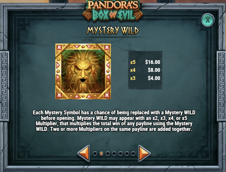 Pandora's box multipliers