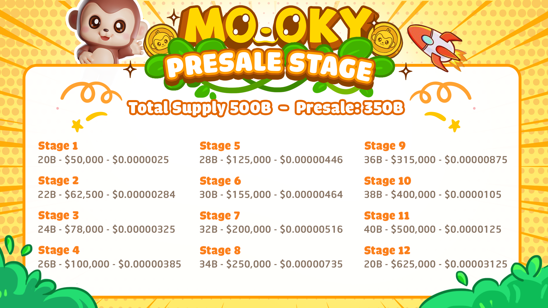 Mooky presale stages