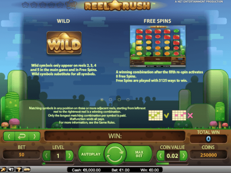 ReelRush slot paytable