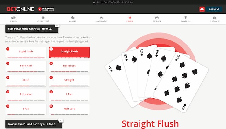 BetOnline Poker Hand