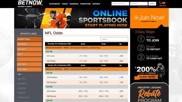 BetNow NFL betting