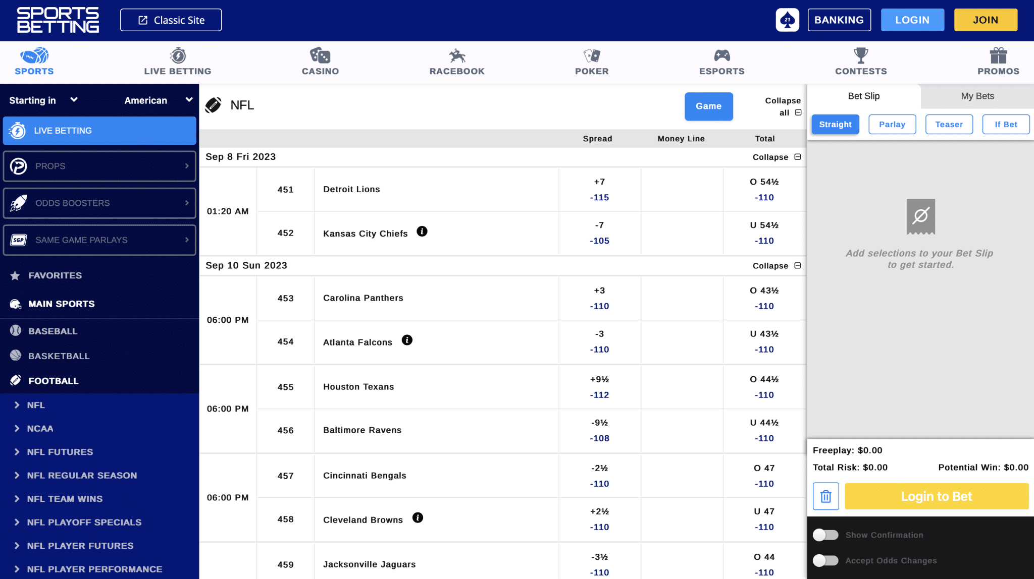 NFL Betting Guide 2024 Best NFL Sportsbooks