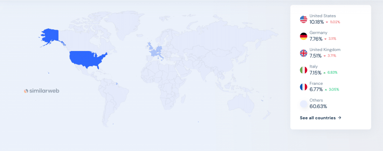 Traffic by Geography Booking