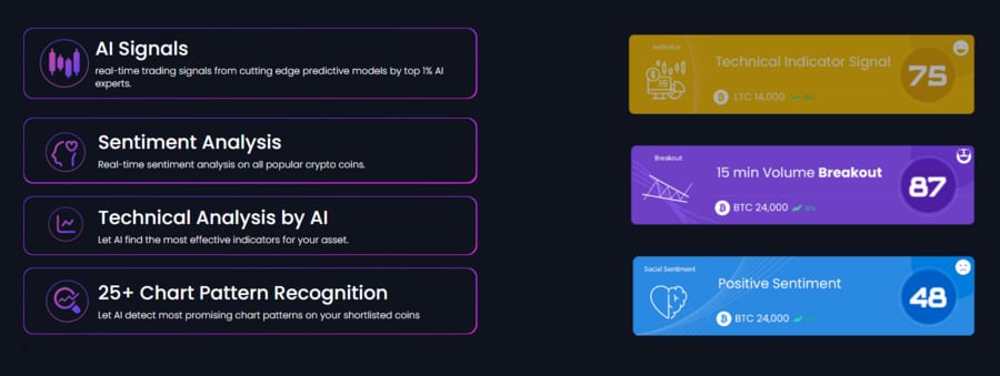 Best Utility Token for Predicting Crypto Market Changes