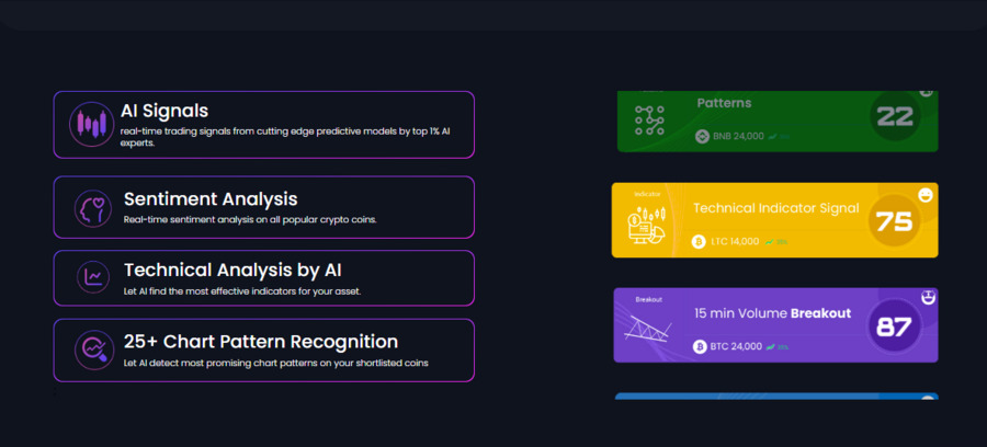 yPredict PhD-level AI developers offer solutions that deliver consistent ROI