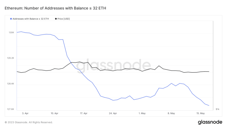 Ethereum Price Prediction: As Ethereum (ETH) breaks to the upside following week of consolidation, is top in? Read ETH Price Analysis.