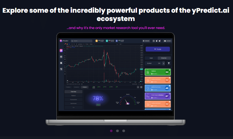 yPredict features an AI-powered algorithm for analyzing price charts and making predictions
