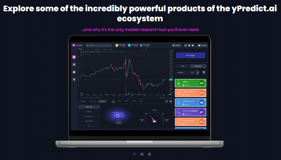 yPredict offers a set of products that can analyze and predict the future movement of prices