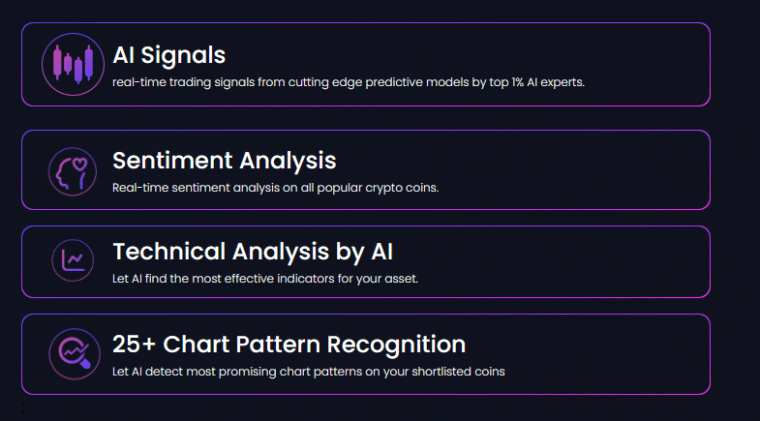 ypredict signals