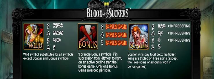 Blood Suckers Bonuses