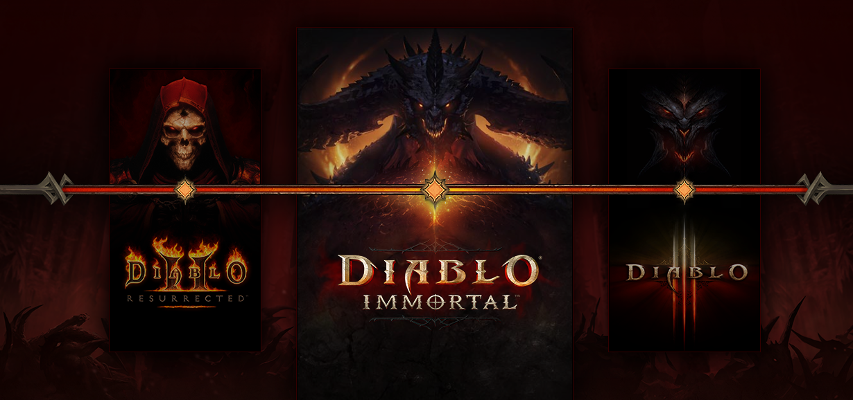 Diablo Immortal Mobile Game Crosses $500 Million Generated, Almost as Much as the Diablo IV Full PC Release