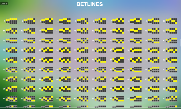 Fruits Pay Lines
