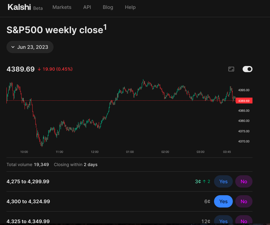 Kalshi trading options
