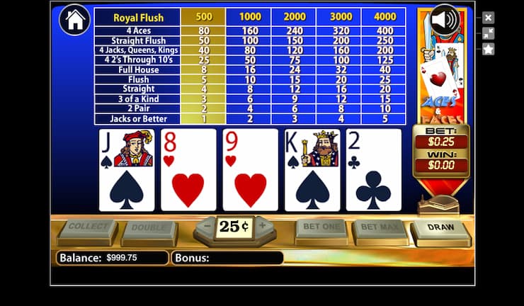 How to Play Aces & Faces Video Poker