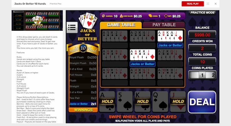 How to Play MultiHand Video Poker