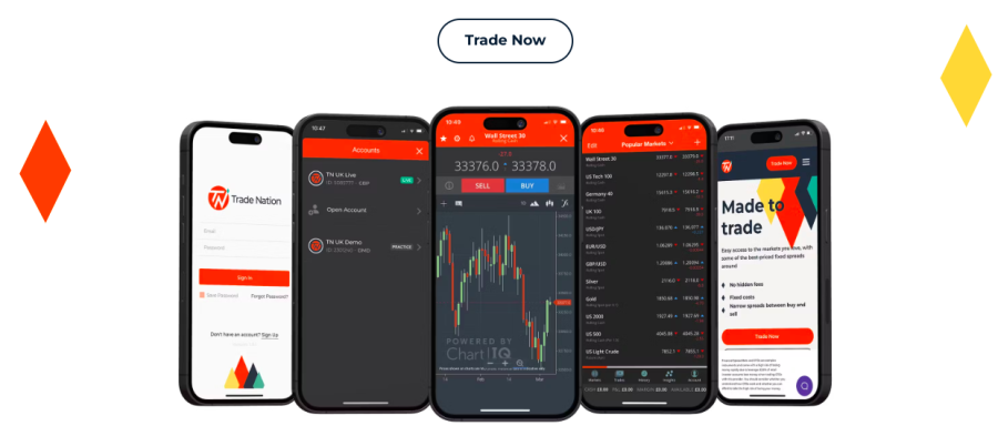 Trade Nation app