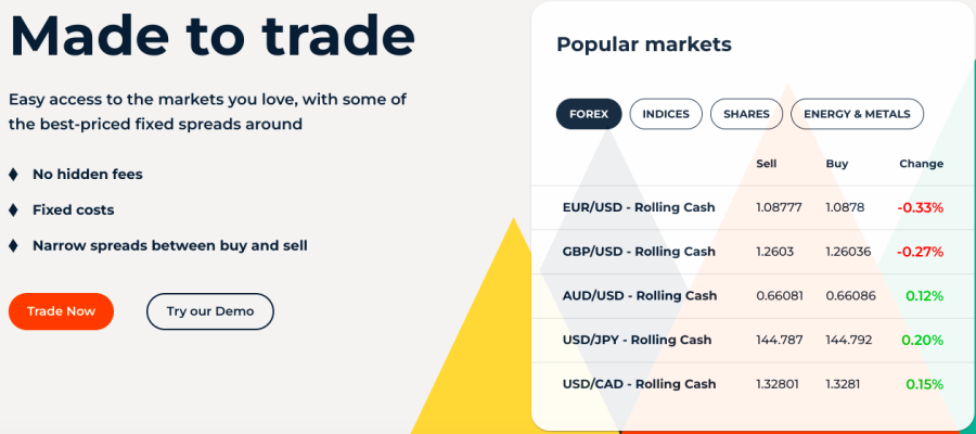 Trade Nation forex