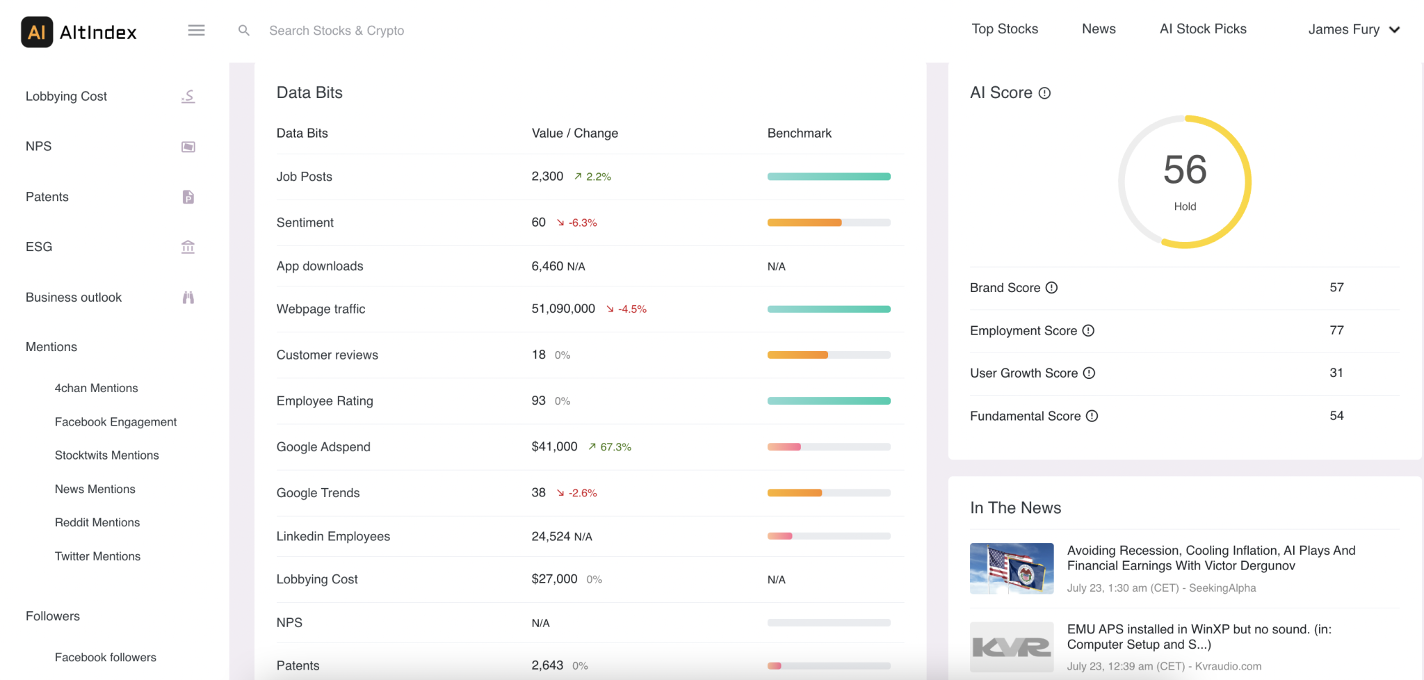 8 Best Stock Picking Services & sites for 2024