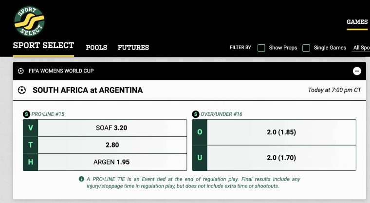 A screenshot of the odds for a women's World Cup game from Sport Select