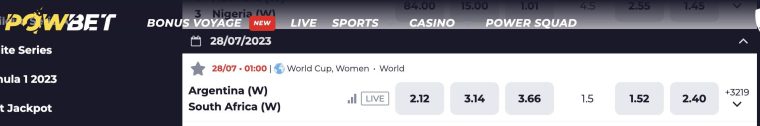 A screenshot of the odds for a women's World Cup game from PowBet