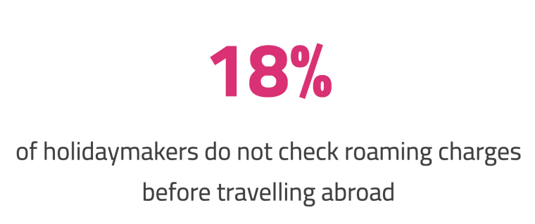 Roaming fees