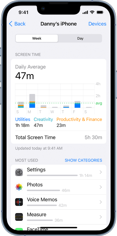Check Your Screen Time On Android Break Free From Phone Addiction