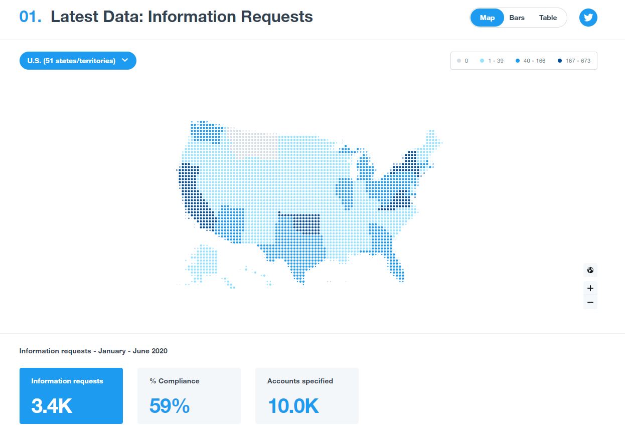 twitter information requests, map of us