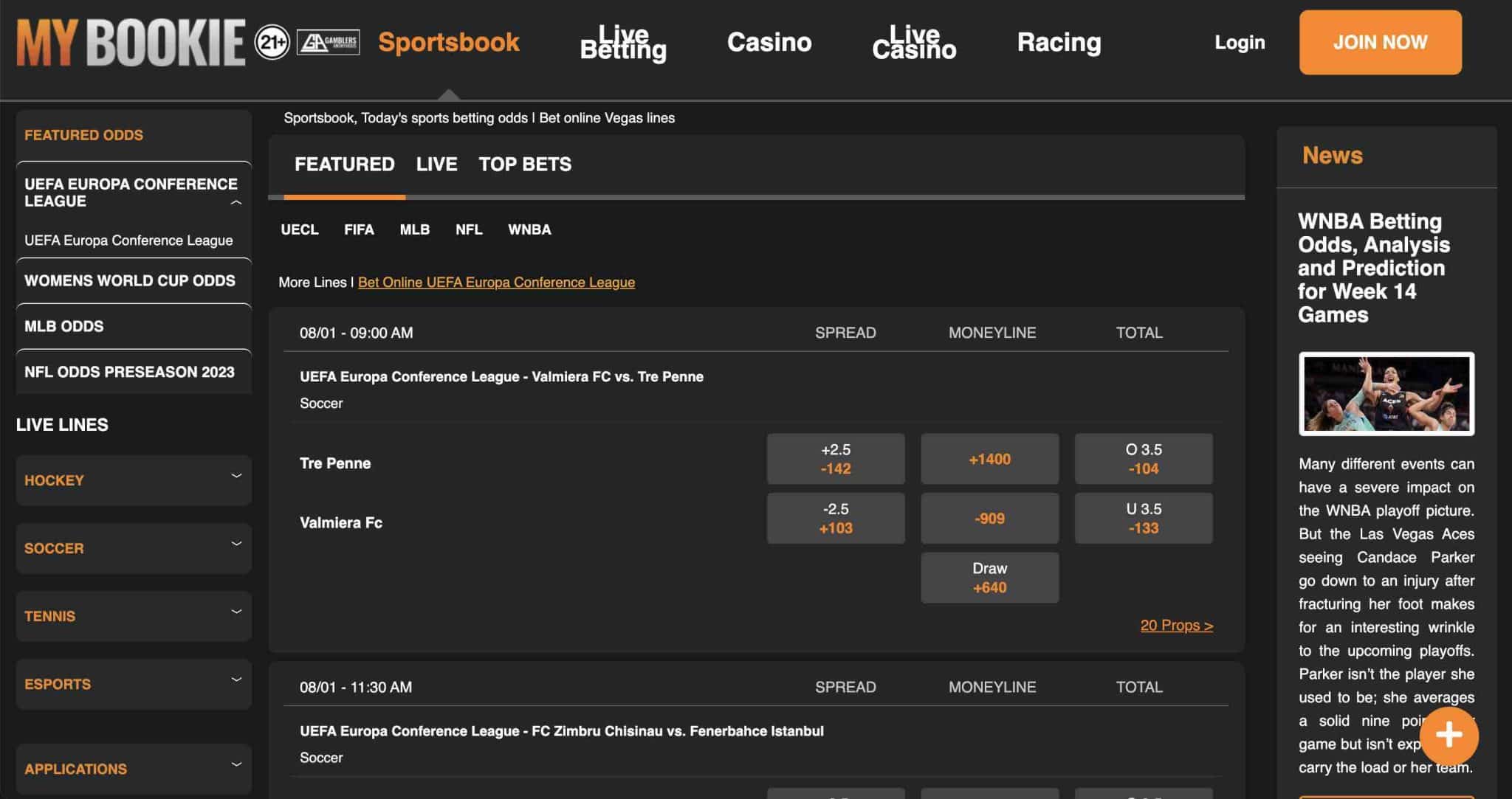 BC Sports Betting Guide 2024 Best British Columbia Sportsbooks