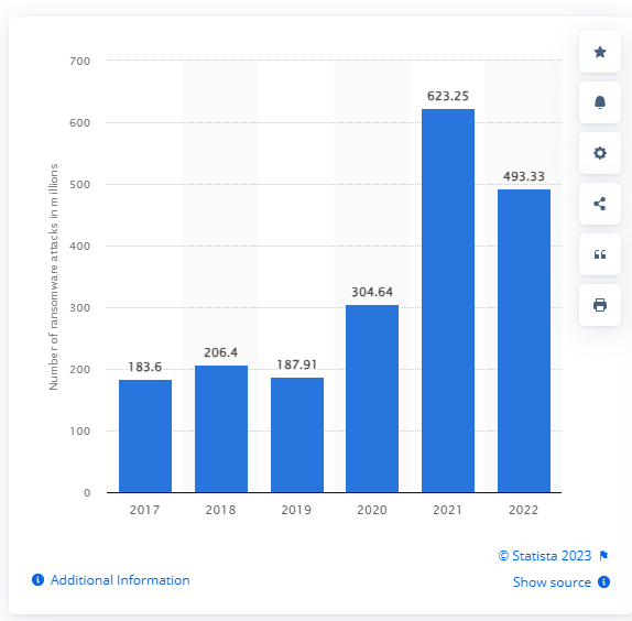 Why Spam Trigger Words are No Longer Relevant in 2023