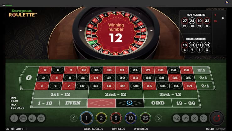 casino bankroll management strategies
