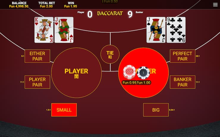 Baccarat Winning Odds
