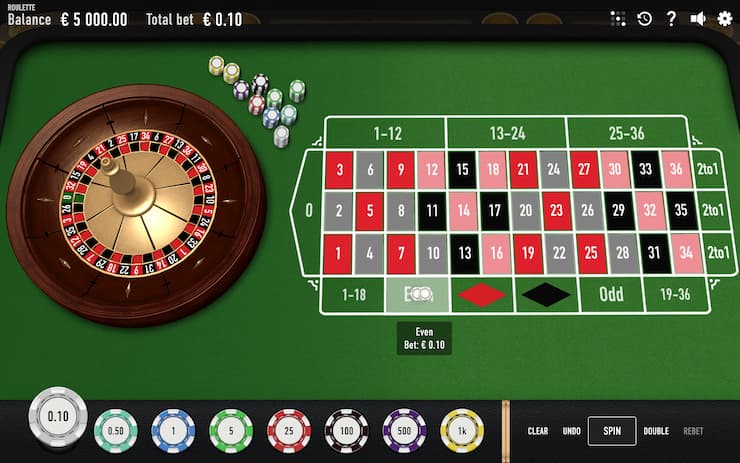 Roulette Money Management Low Stakes