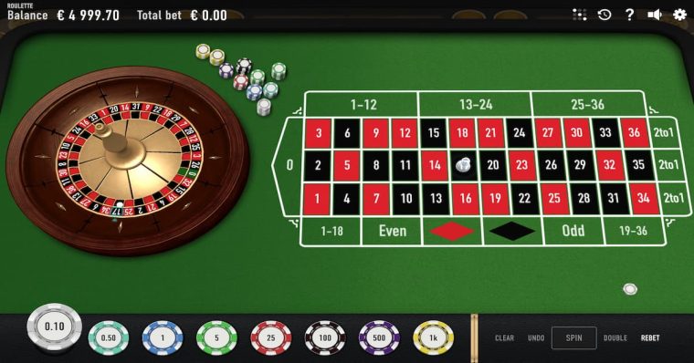 online roulette strategy