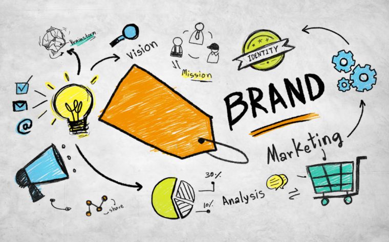 Why is Branding So Important