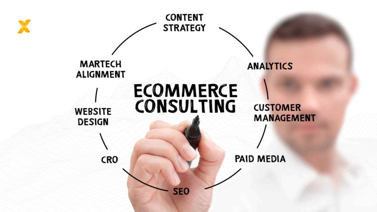 Ecommerce Consulting