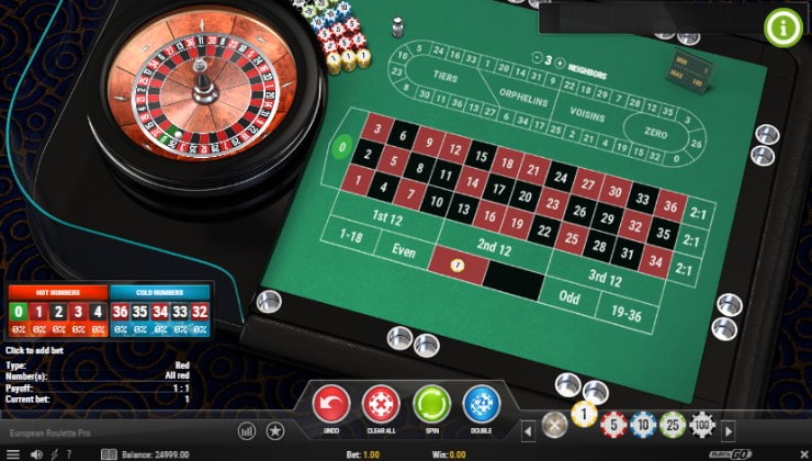 Using a roulette strategy for European roulette