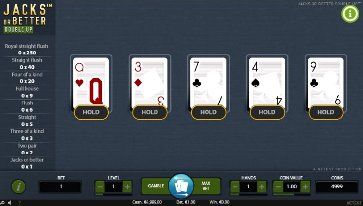 video poker strategy for Jacks or Better