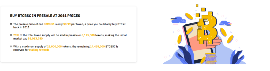 Bitcoin BSC presale tokenomics