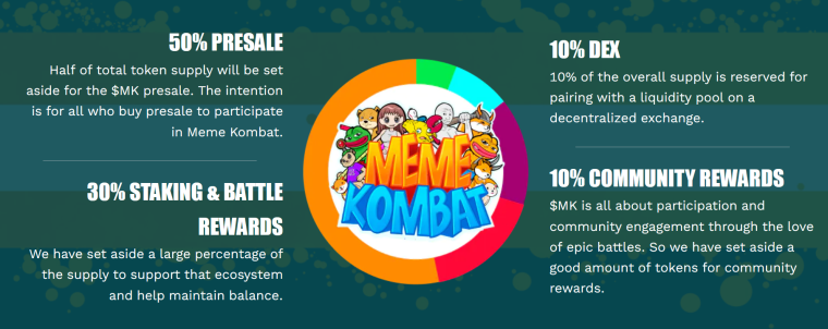 meme kombat tokenomics